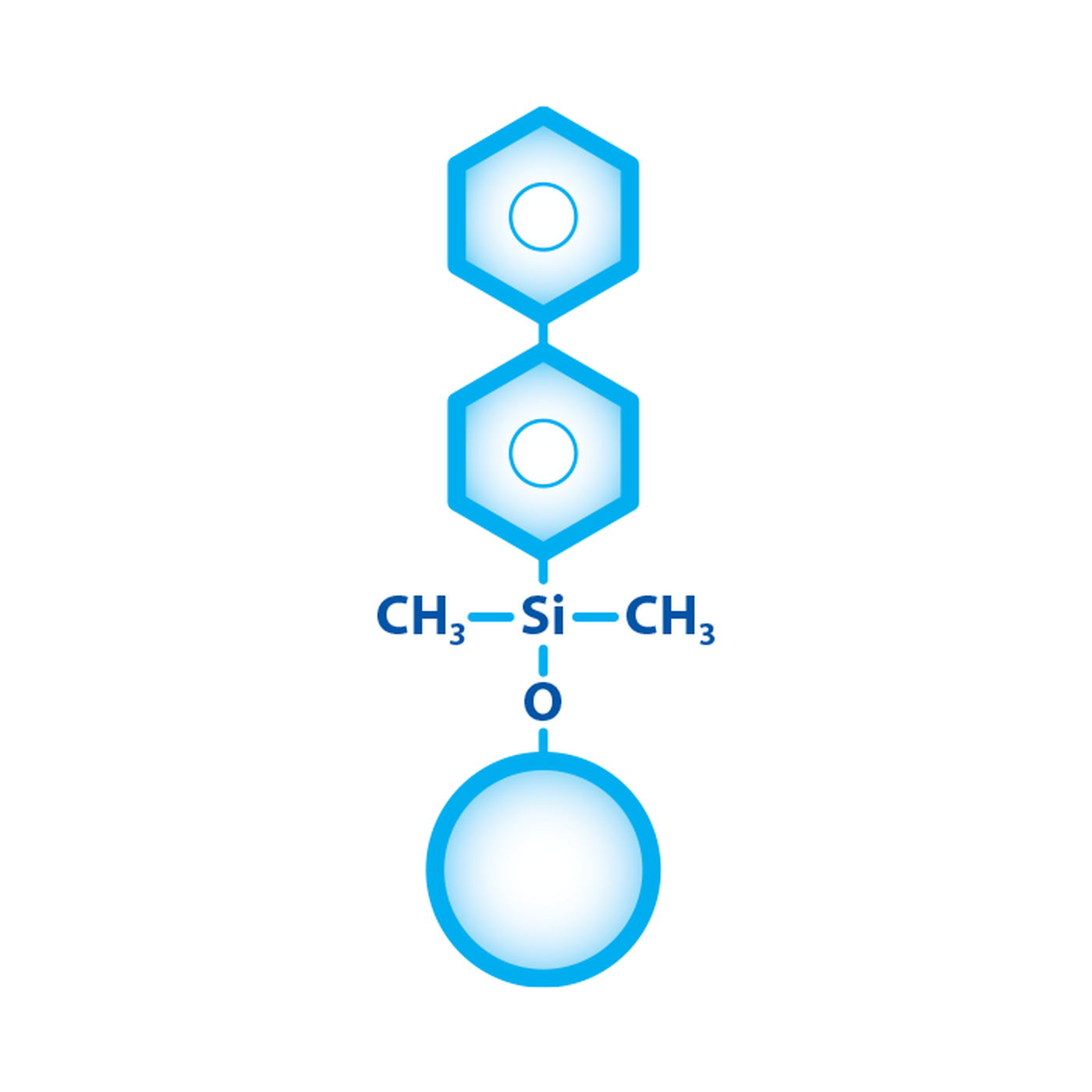 Restek Force Biphenyl LC-Säule, 1,8 µm, 100 Å, 100 x 2,1 mm, Strukturformel der stationären Phase