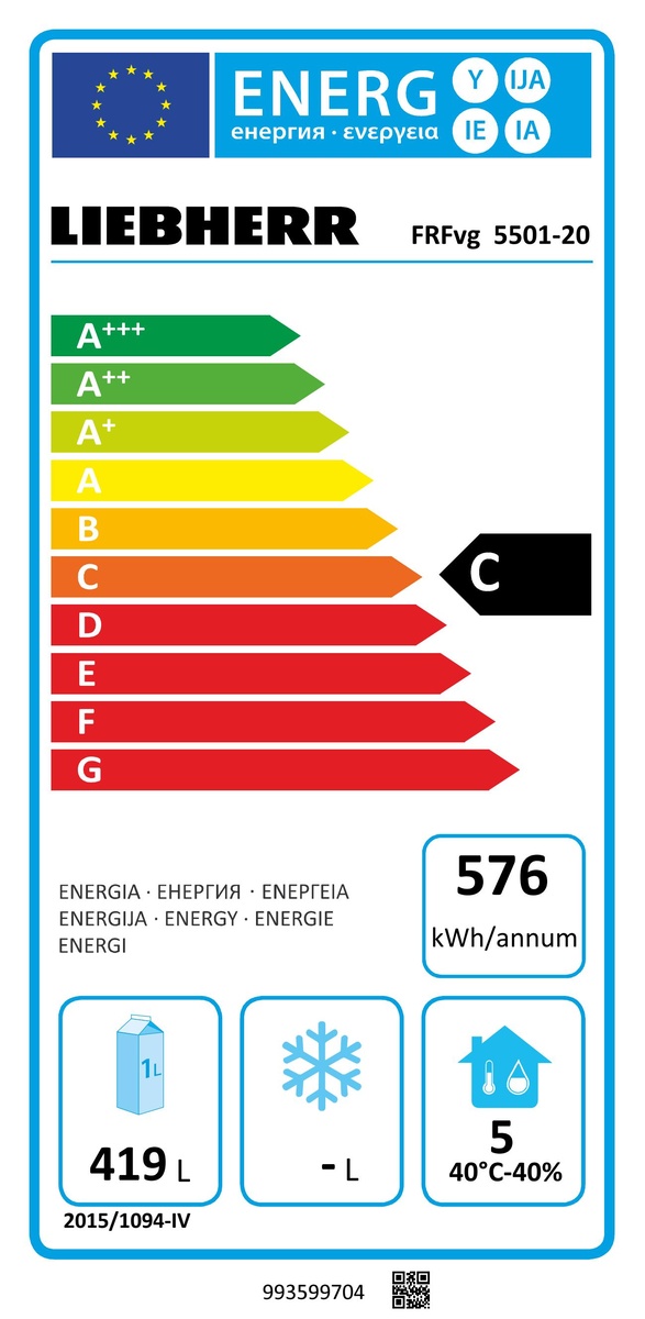 Energy label