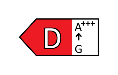 D (scale A+++ to G)