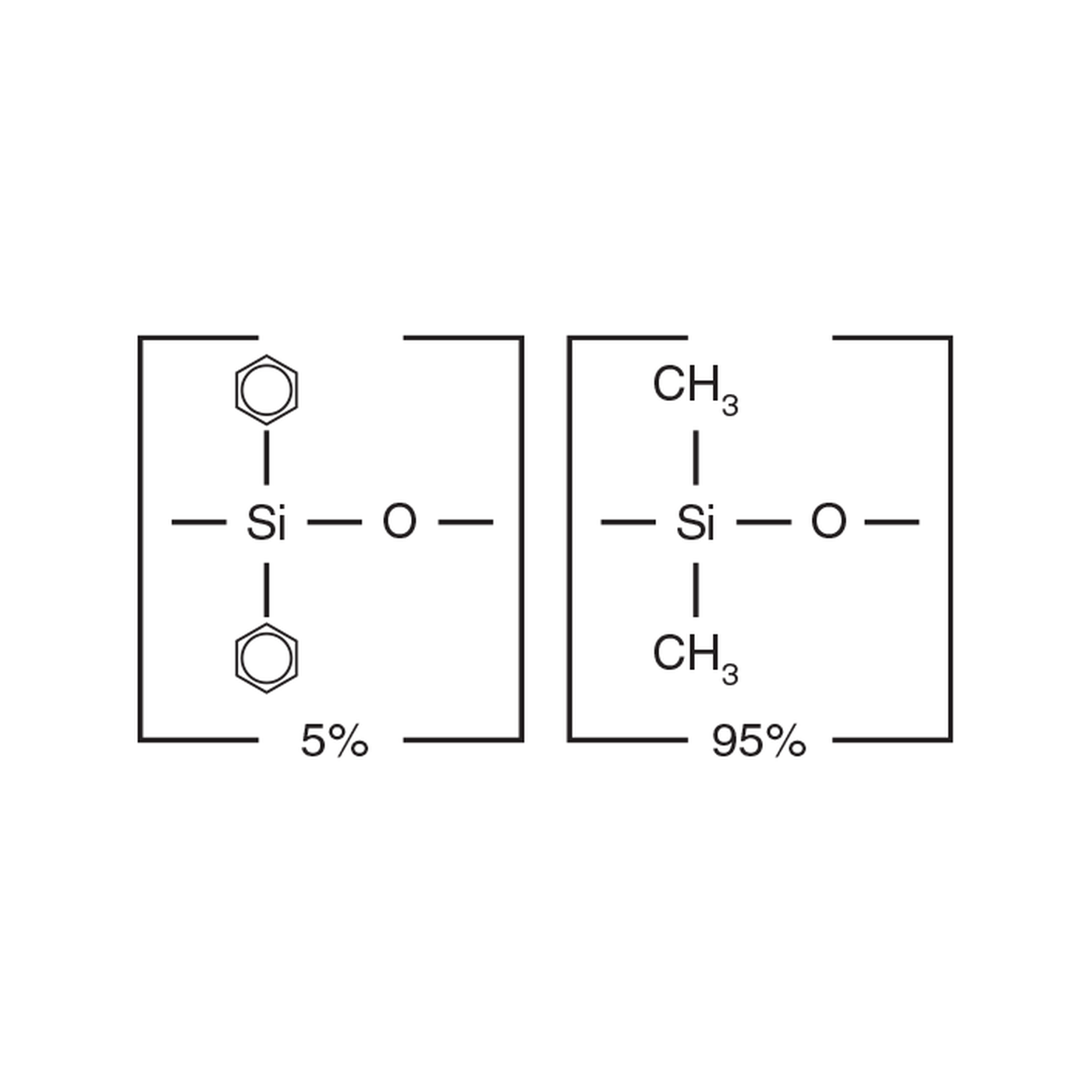 Restek Rtx-5 GC-Kapillarsäule, 30 m, 0,32 mm ID, 1,00 µm, Strukturformel der stationären Phase