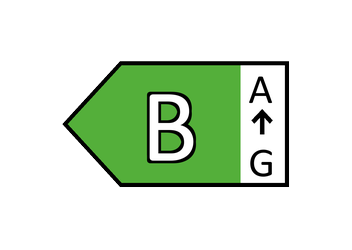 B (schaal A tot G)